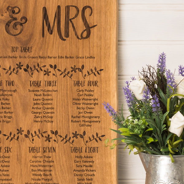 Personalised Woodland Flowers Oak Table Plan